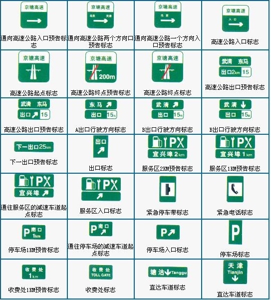 道路交通安全标志图 支持下载