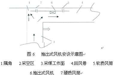 关于现代煤矿采煤工作面安全管理与技术措施的的本科论文范文